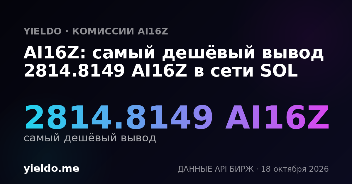 AI16Z: самый дешёвый вывод 2798.4085 AI16Z в сети SOL