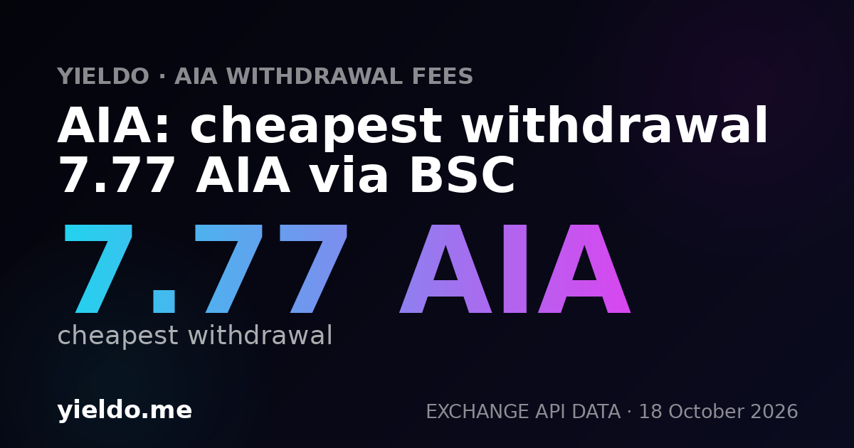 AIA: cheapest withdrawal 7.77 AIA via BSC