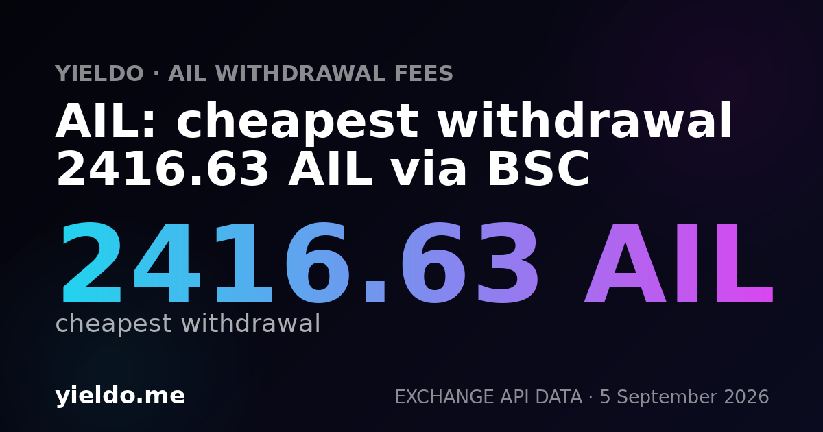 AIL: cheapest withdrawal 2416.63 AIL via BSC
