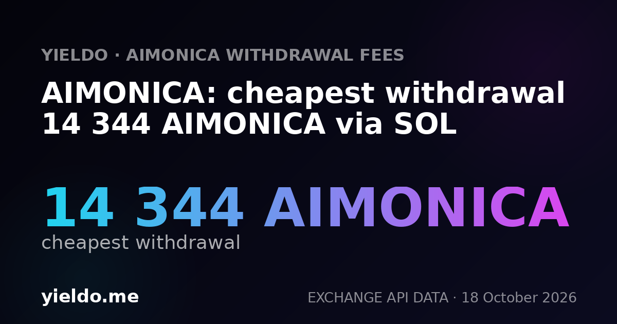 AIMONICA: cheapest withdrawal 14 344 AIMONICA via SOL