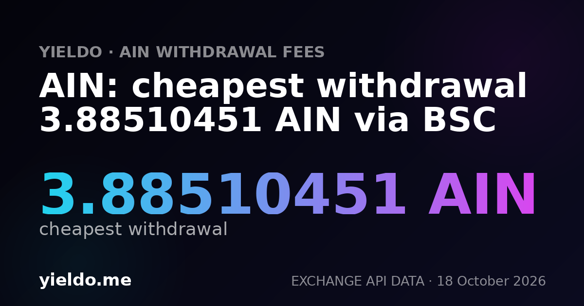 AIN: cheapest withdrawal 3.88510451 AIN via BSC