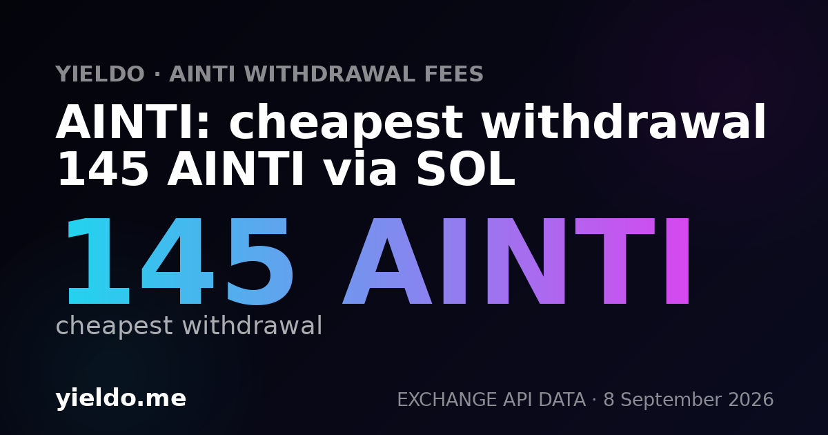 AINTI: cheapest withdrawal 145 AINTI via SOL