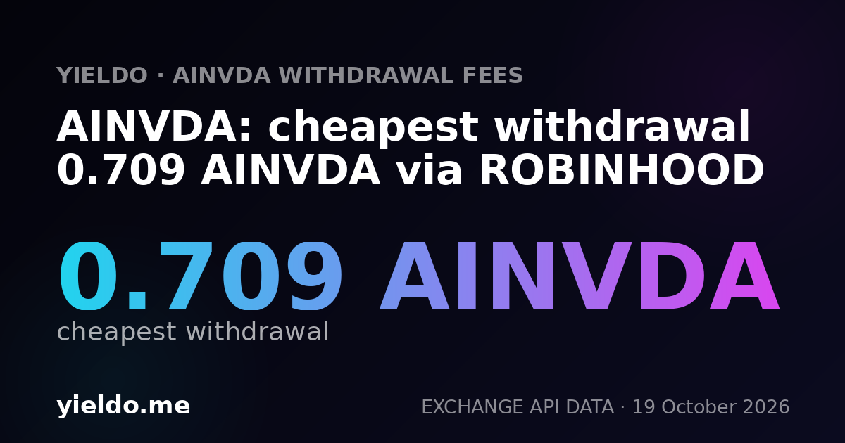 AINVDA: cheapest withdrawal 0.709 AINVDA via ROBINHOOD