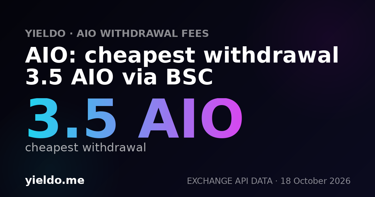 AIO: cheapest withdrawal 3.5 AIO via BSC