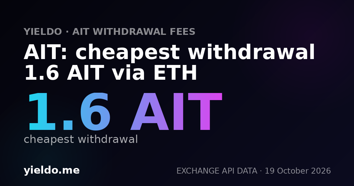 AIT: cheapest withdrawal 1.6 AIT via ETH