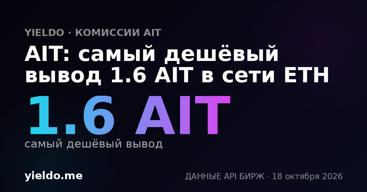 AIT: самый дешёвый вывод 1.6 AIT в сети ETH