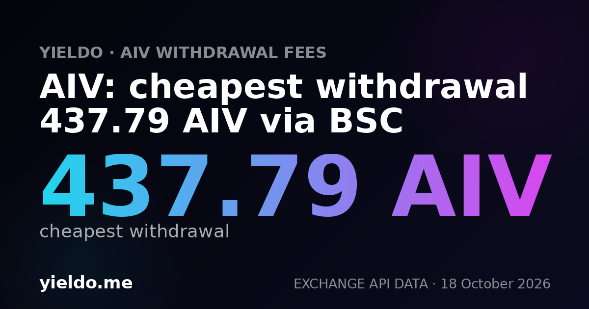 AIV: cheapest withdrawal 437.79 AIV via BSC