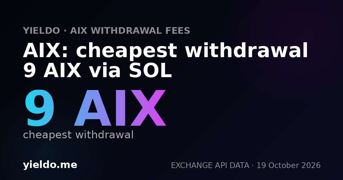 AIX: cheapest withdrawal 10 AIX via SOL