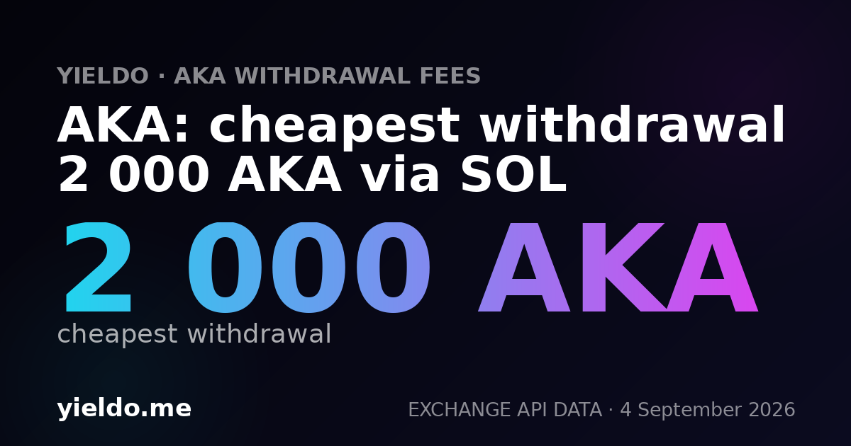 AKA: cheapest withdrawal 2 000 AKA via SOL