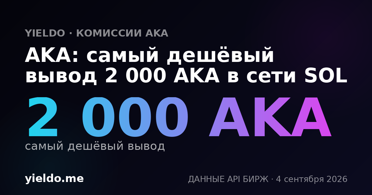 AKA: самый дешёвый вывод 2 000 AKA в сети SOL