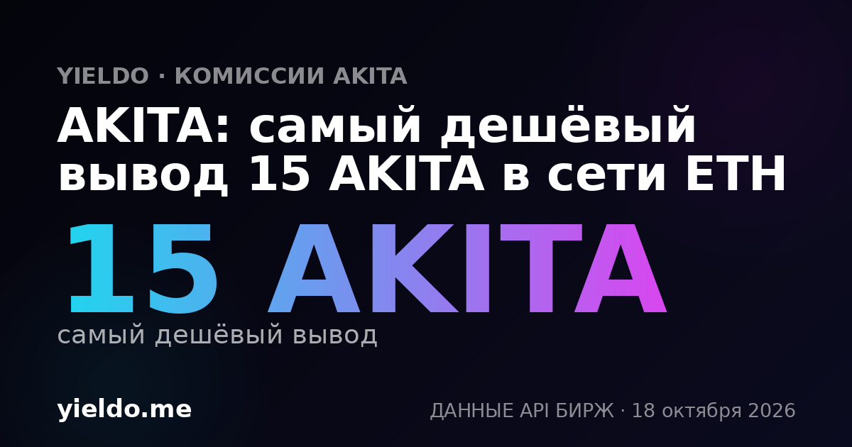 AKITA: самый дешёвый вывод 15 AKITA в сети ETH