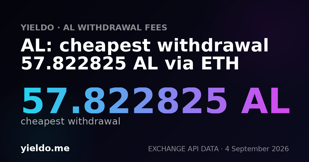 AL: cheapest withdrawal 57.822825 AL via ETH