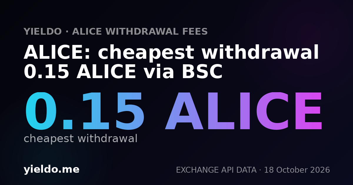 ALICE: cheapest withdrawal 0.15 ALICE via BSC