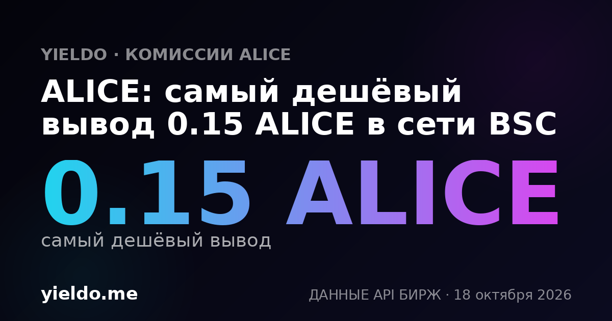 ALICE: самый дешёвый вывод 0.15 ALICE в сети BSC