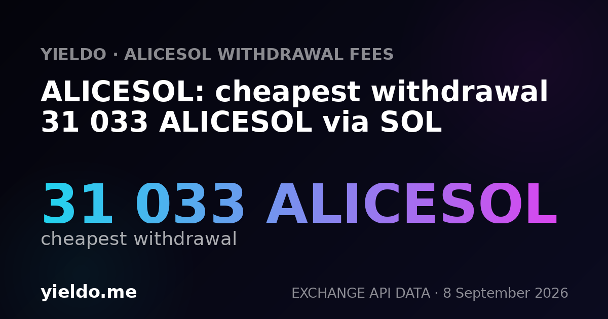 ALICESOL: cheapest withdrawal 31 033 ALICESOL via SOL