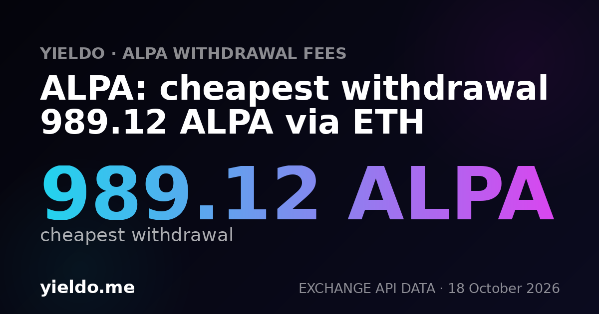 ALPA: cheapest withdrawal 809.06 ALPA via ETH
