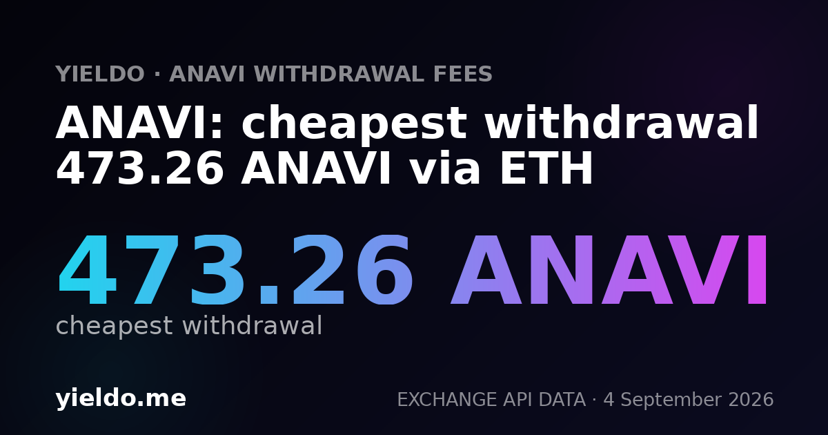 ANAVI: cheapest withdrawal 473.26 ANAVI via ETH