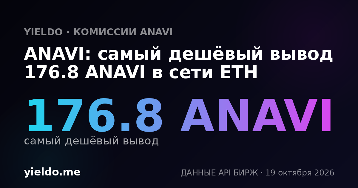 ANAVI: самый дешёвый вывод 176.8 ANAVI в сети ETH