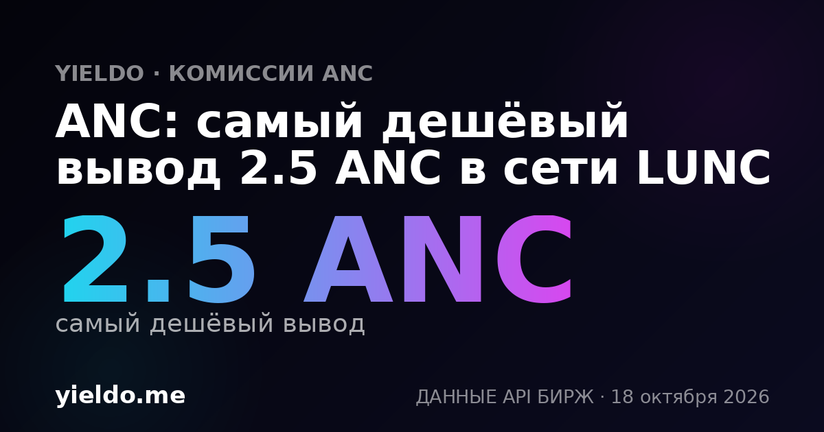 ANC: самый дешёвый вывод 2.5 ANC в сети LUNC