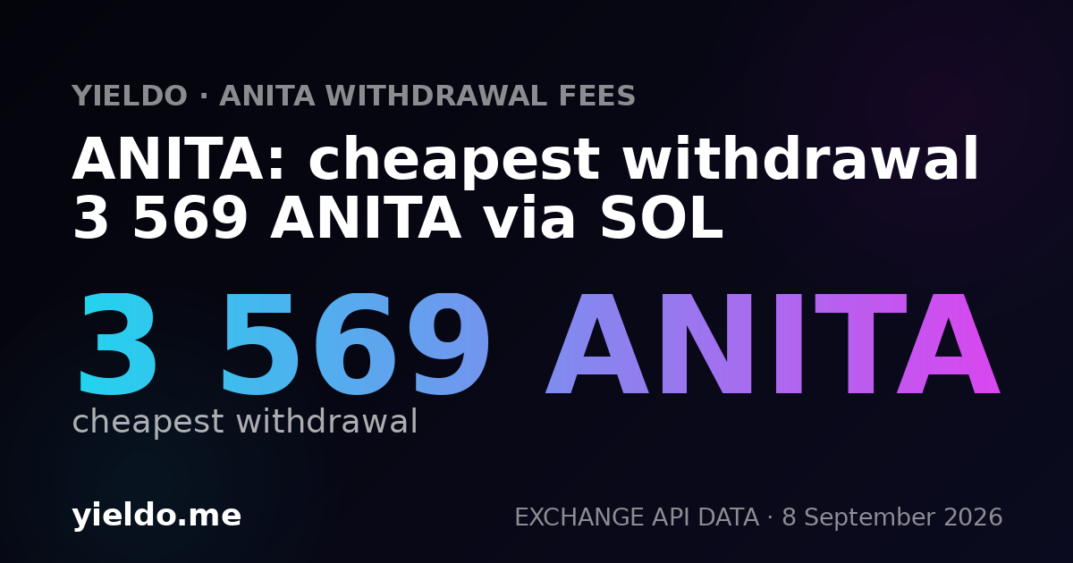 ANITA: cheapest withdrawal 3 569 ANITA via SOL