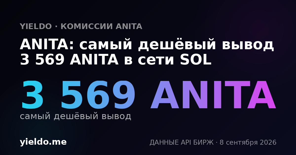 ANITA: самый дешёвый вывод 3 569 ANITA в сети SOL