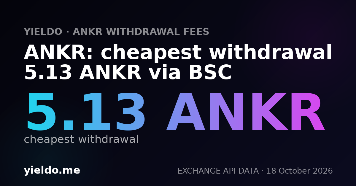 ANKR: cheapest withdrawal 5.13 ANKR via BSC