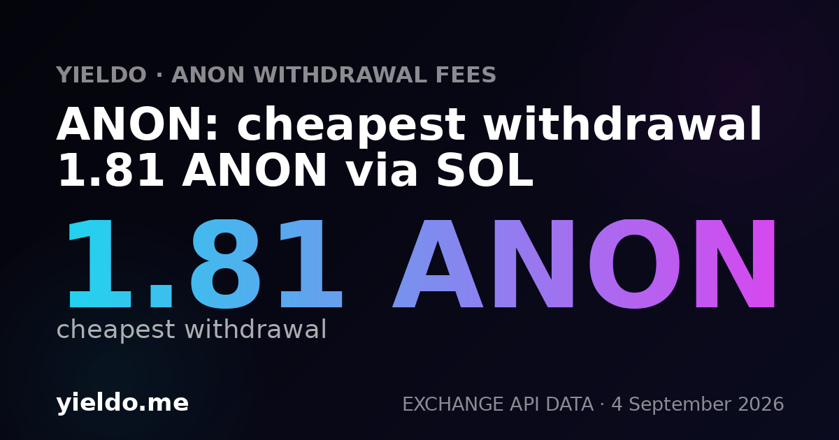 ANON: cheapest withdrawal 1.81 ANON via SOL