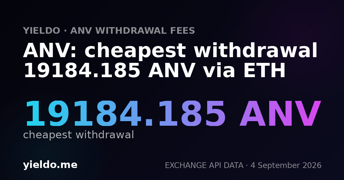 ANV: cheapest withdrawal 19184.185 ANV via ETH