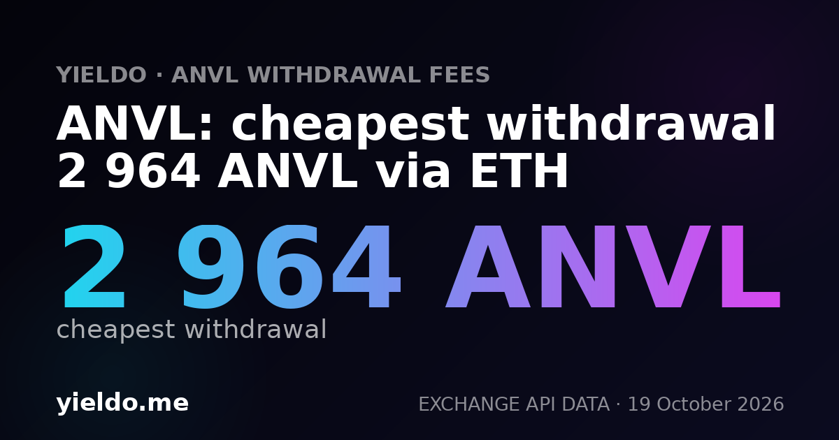 ANVL: cheapest withdrawal 2 964 ANVL via ETH