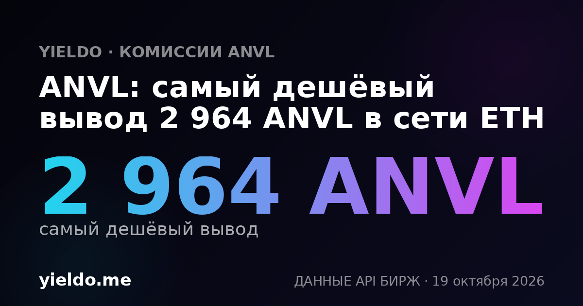 ANVL: самый дешёвый вывод 2 964 ANVL в сети ETH