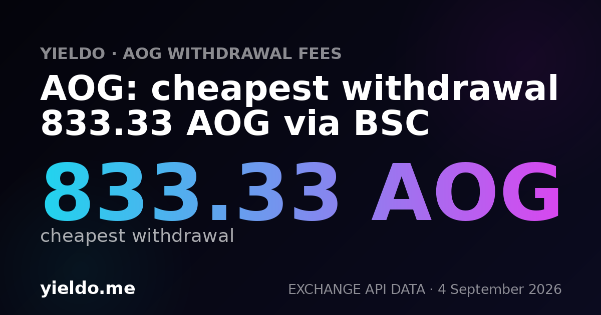 AOG: cheapest withdrawal 833.33 AOG via BSC