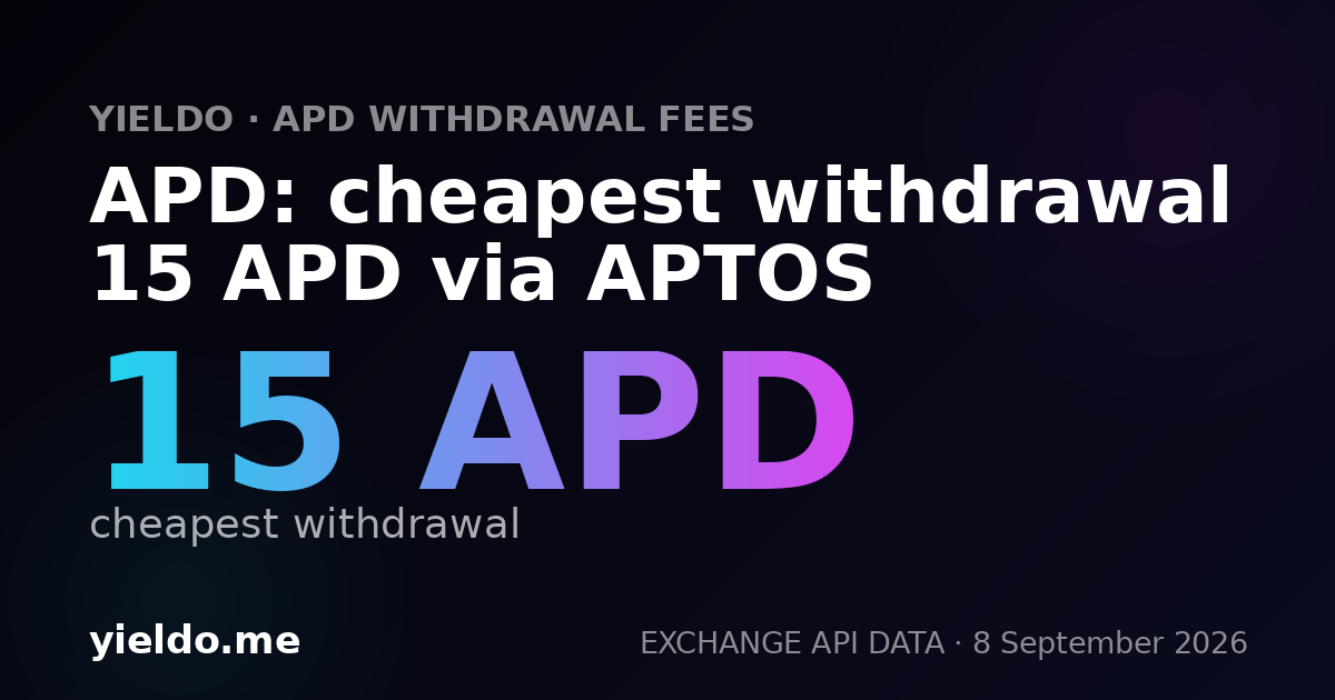 APD: cheapest withdrawal 15 APD via APTOS