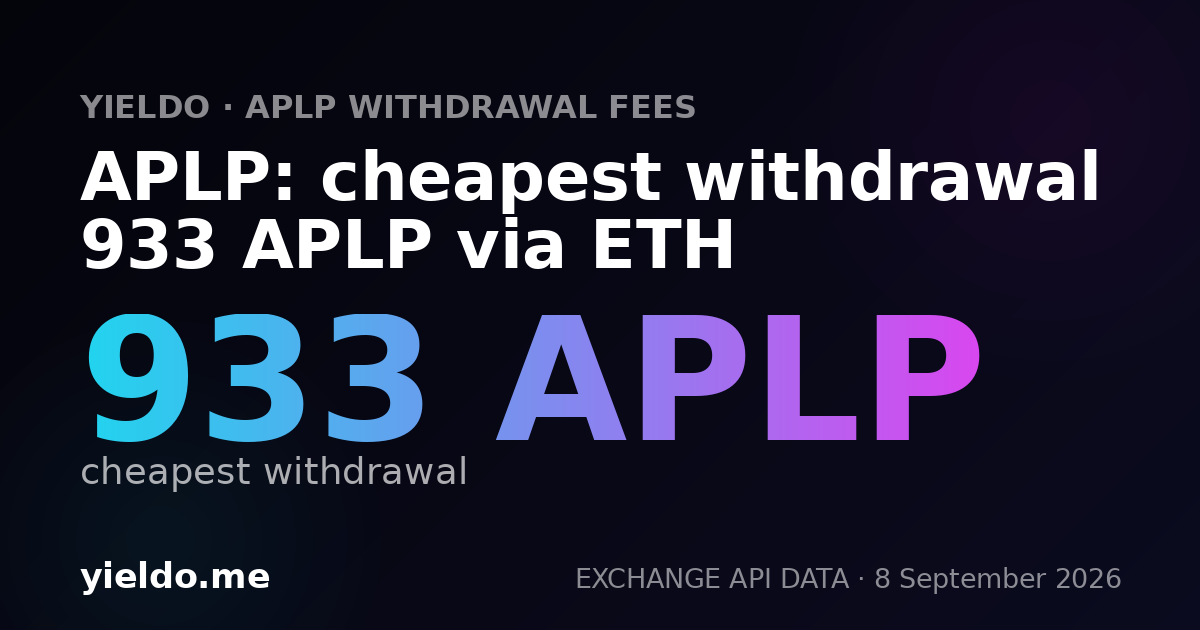 APLP: cheapest withdrawal 933 APLP via ETH