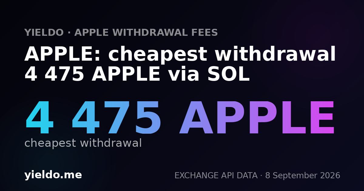 APPLE: cheapest withdrawal 4 475 APPLE via SOL