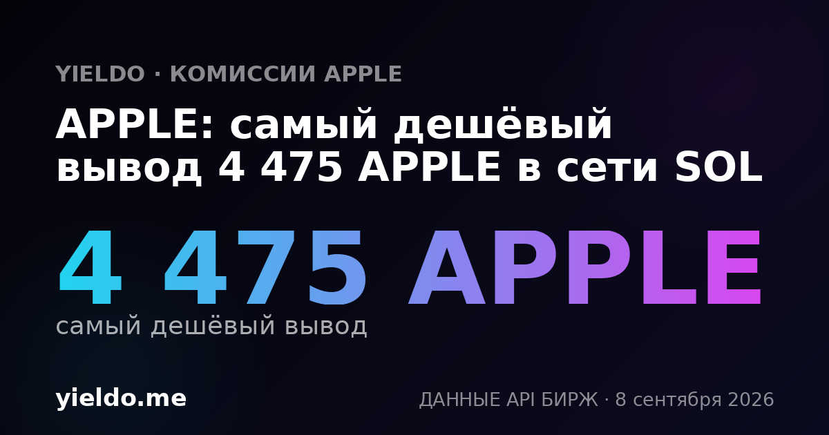 APPLE: самый дешёвый вывод 4 475 APPLE в сети SOL