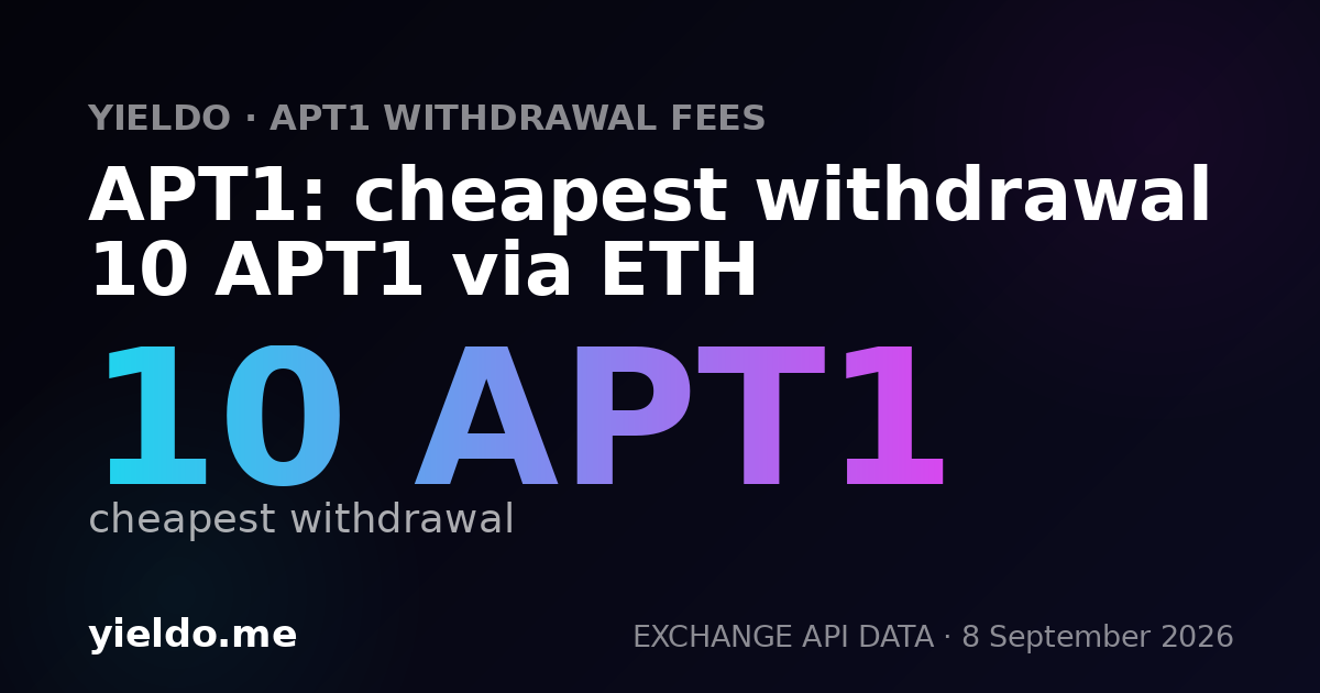 APT1: cheapest withdrawal 10 APT1 via ETH