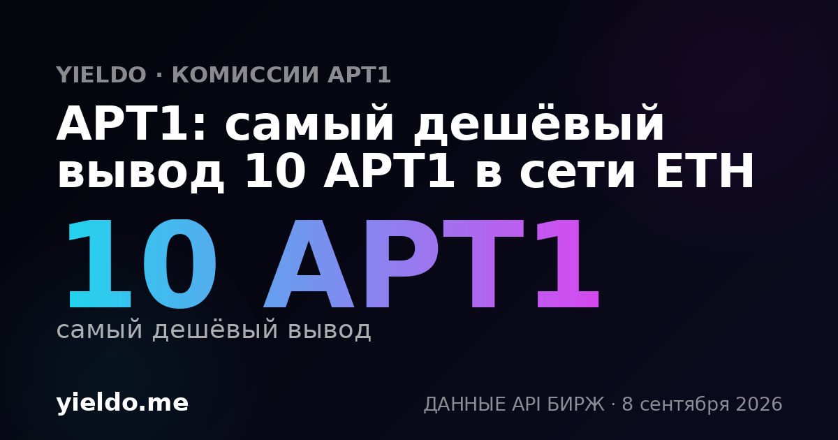 APT1: самый дешёвый вывод 10 APT1 в сети ETH
