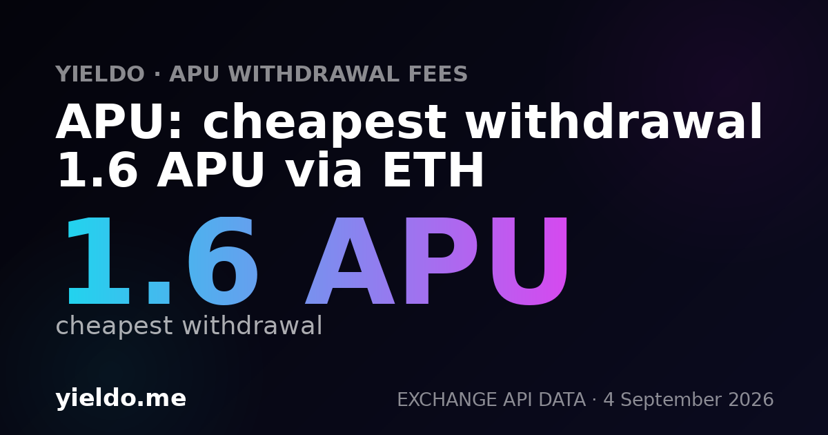 APU: cheapest withdrawal 1.6 APU via ETH