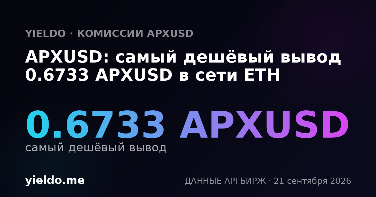 APXUSD: самый дешёвый вывод 0.6626 APXUSD в сети ETH