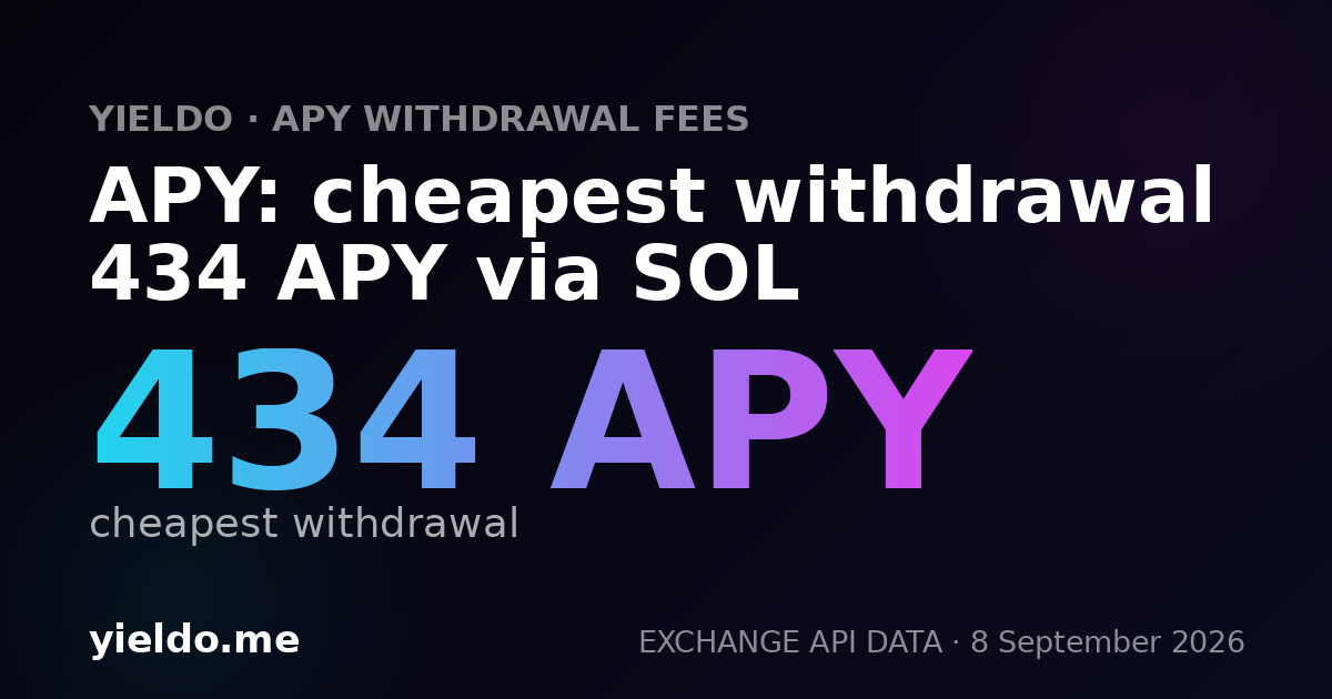 APY: cheapest withdrawal 434 APY via SOL