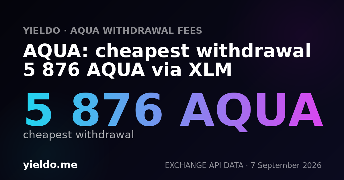 AQUA: cheapest withdrawal 5 876 AQUA via XLM