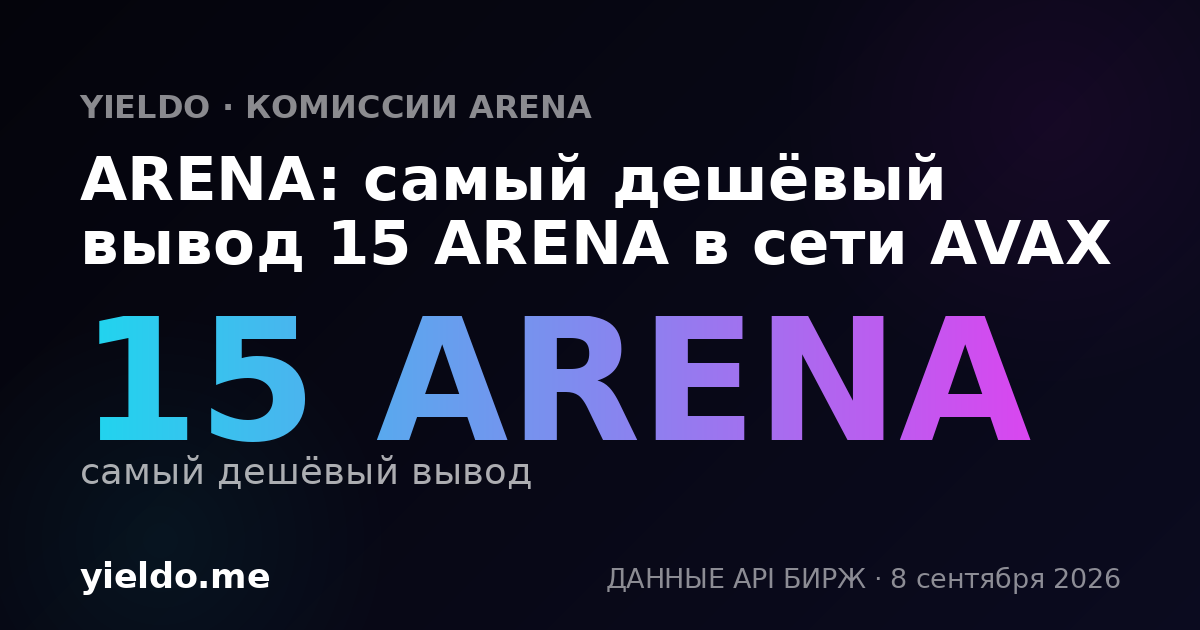 ARENA: самый дешёвый вывод 15 ARENA в сети AVAX
