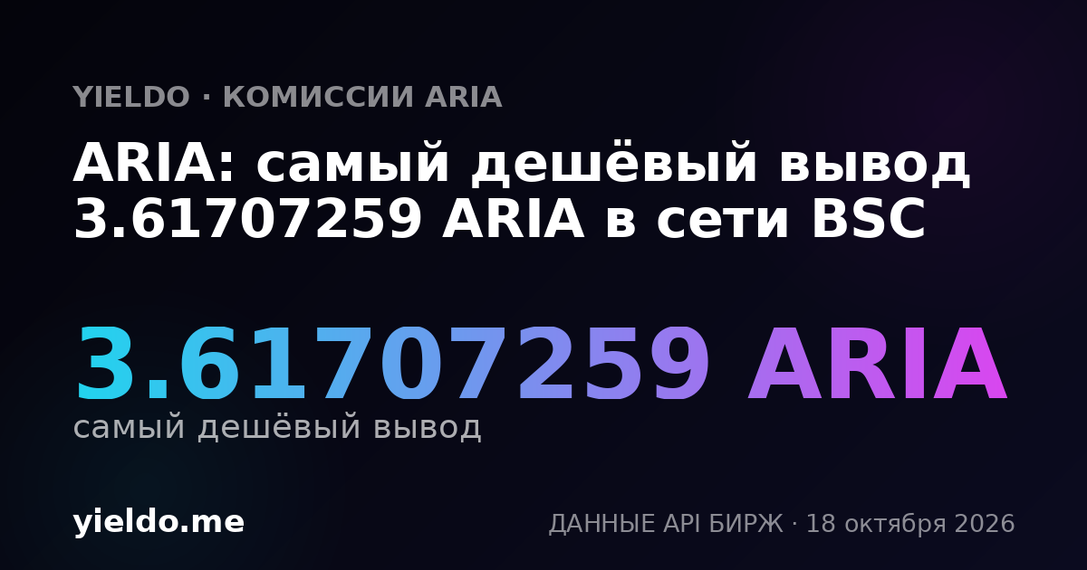 ARIA: самый дешёвый вывод 3.61707259 ARIA в сети BSC