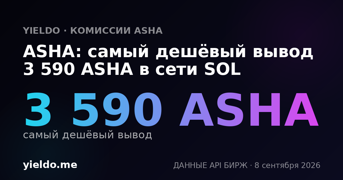 ASHA: самый дешёвый вывод 3 590 ASHA в сети SOL