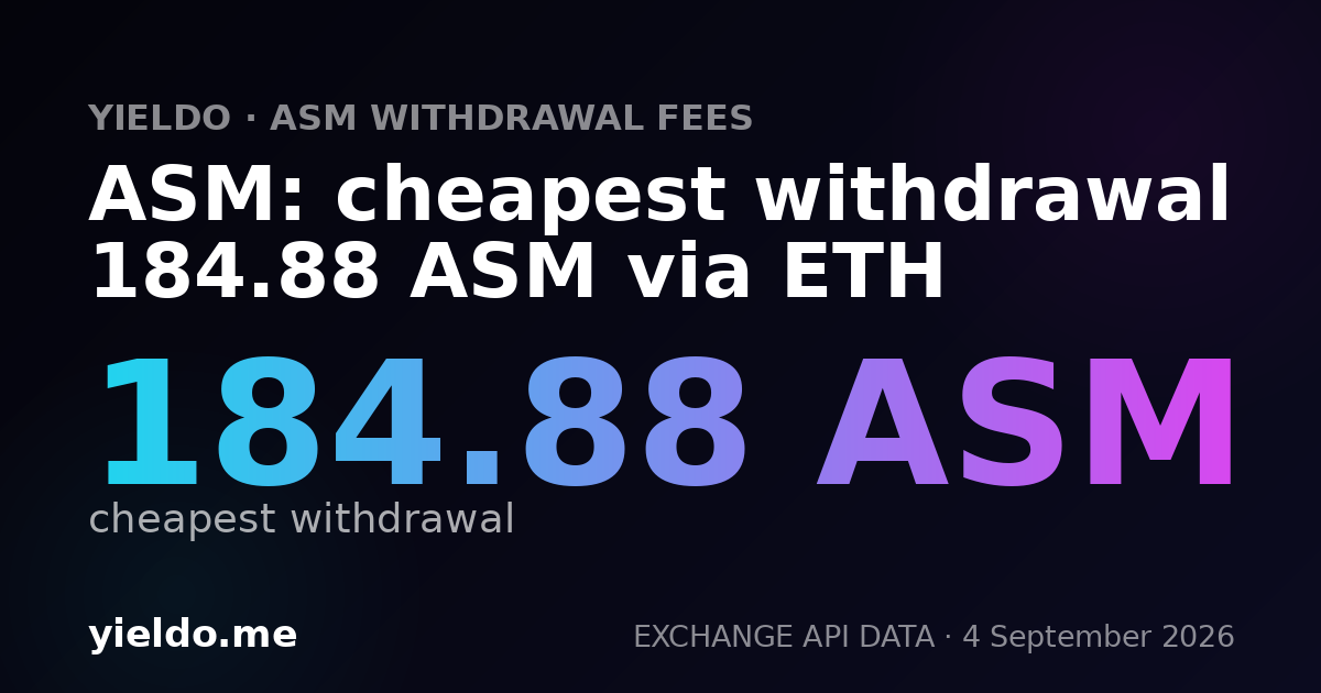 ASM: cheapest withdrawal 184.88 ASM via ETH