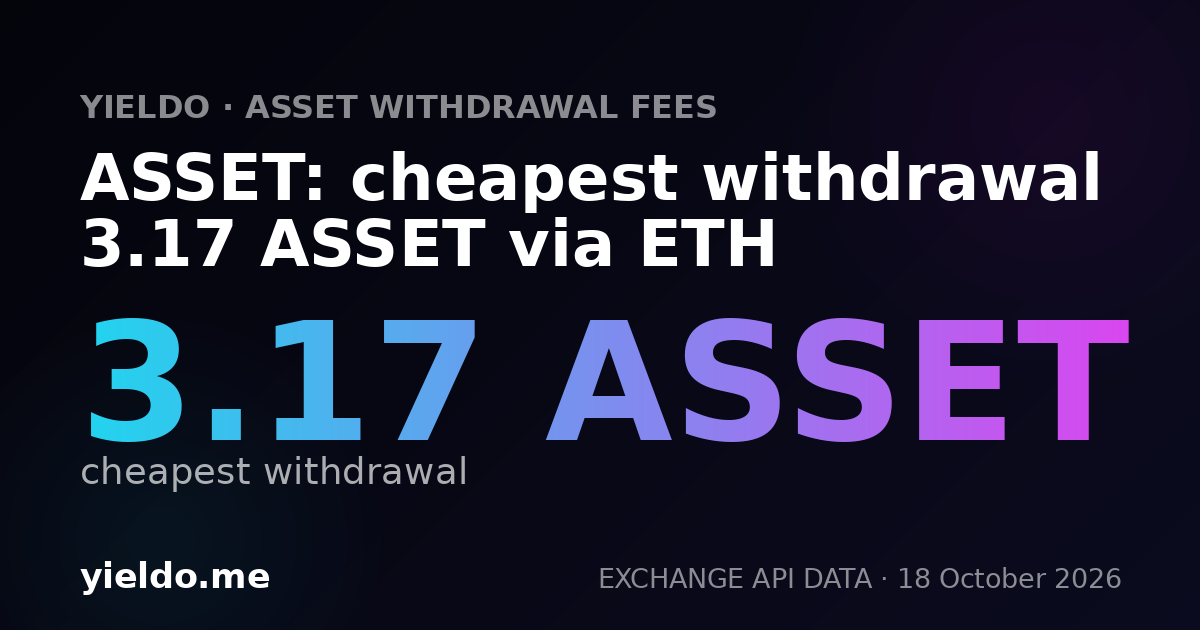 ASSET: cheapest withdrawal 3.19 ASSET via ETH