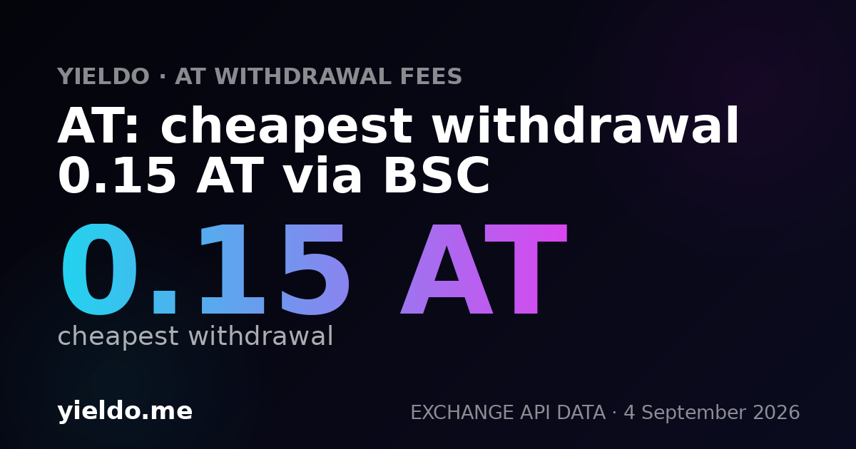 AT: cheapest withdrawal 0.15 AT via BSC