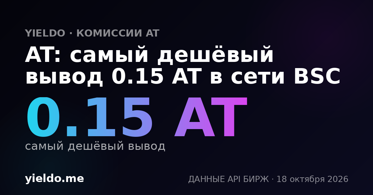 AT: самый дешёвый вывод 0.15 AT в сети BSC