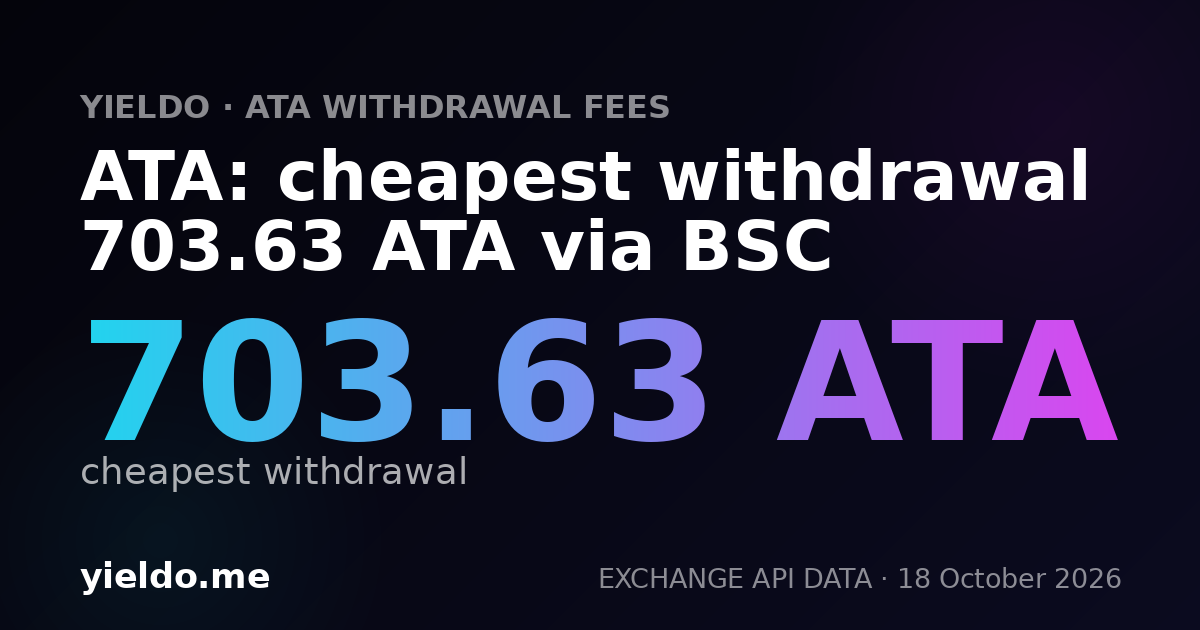 ATA: cheapest withdrawal 703.63 ATA via BSC