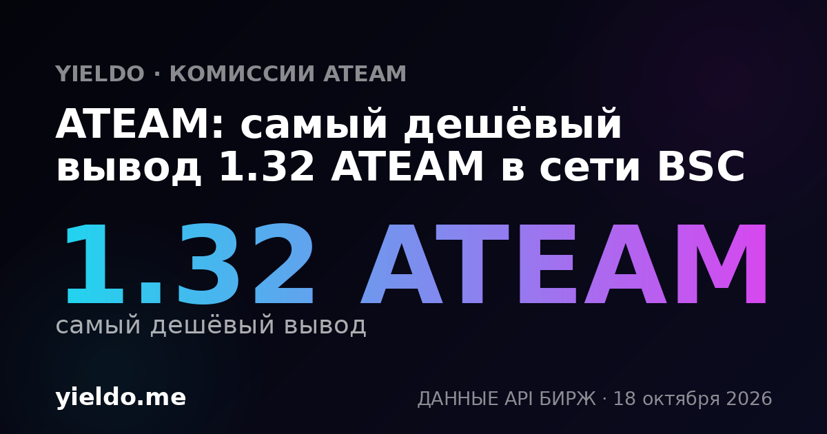 ATEAM: самый дешёвый вывод 1.32 ATEAM в сети BSC
